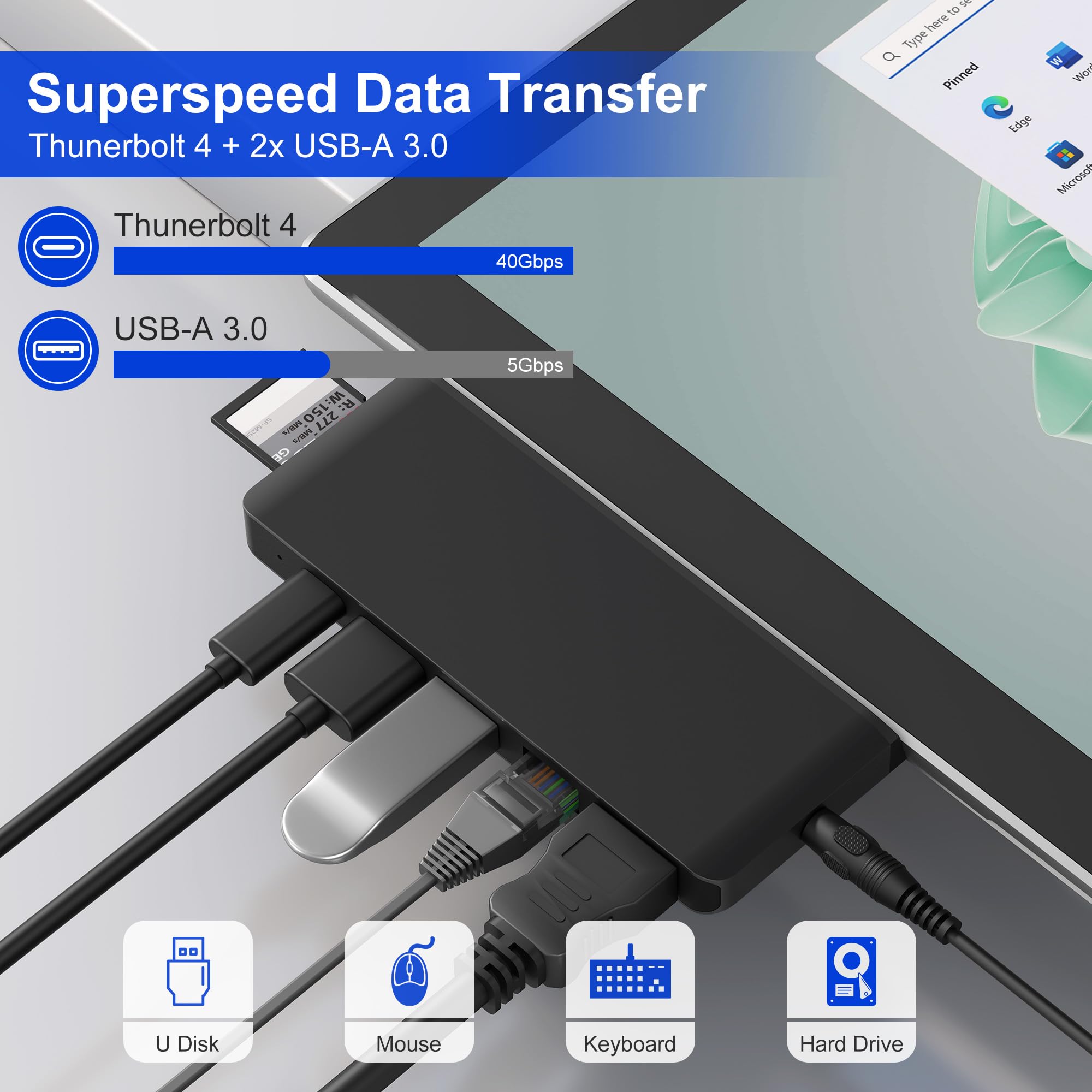 Surface Pro 11/10/9 Hub Docking Station With 4K Hdmi, Thunerbolt 4(8K Video+40Gbps+100W Pd), 100M Ethernet, Usb 3.0, 3.5Mm Audio